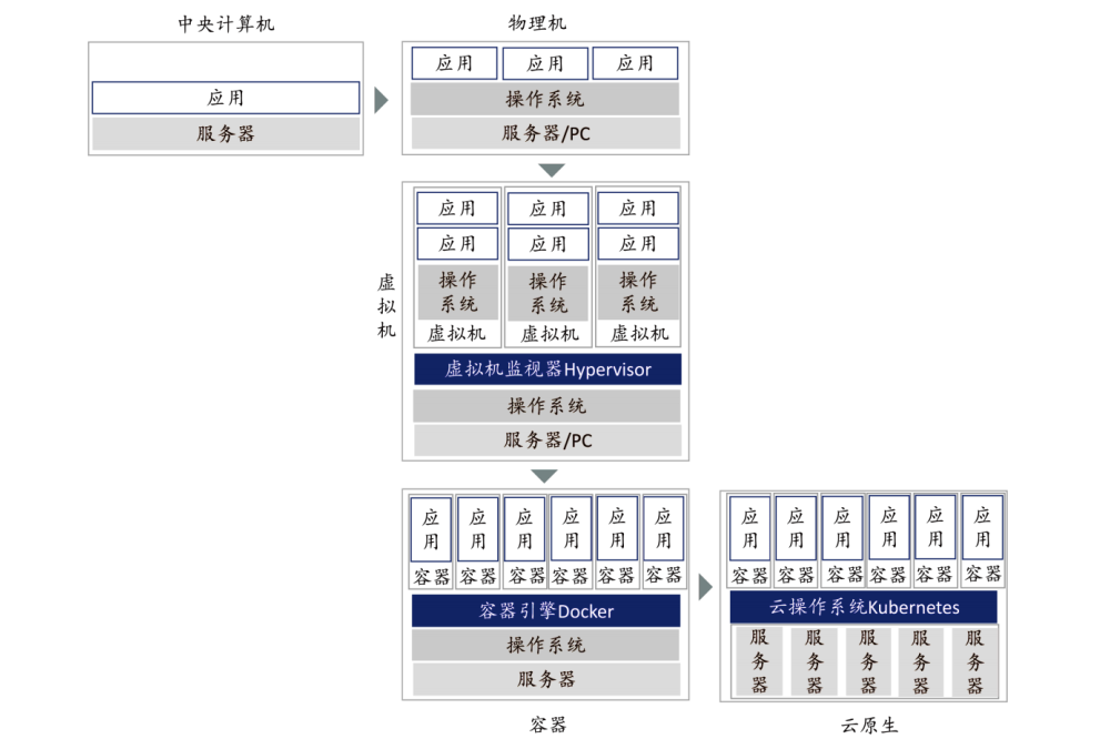 微信圖片_20230810170836_2.png 微信圖片_20230810170836_2.png