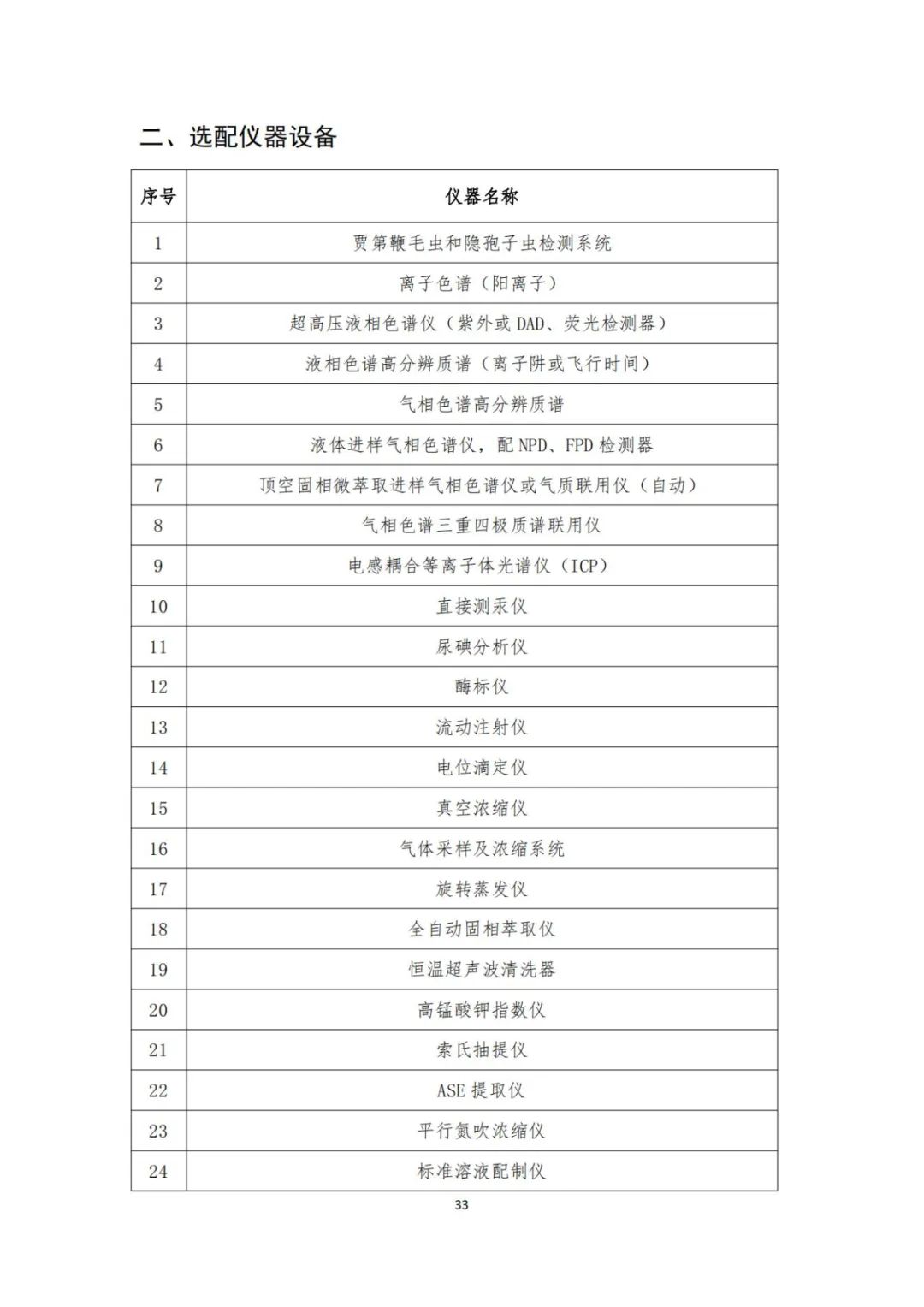 微信圖片_20241202150635.jpg 微信圖片_20241202150635.jpg