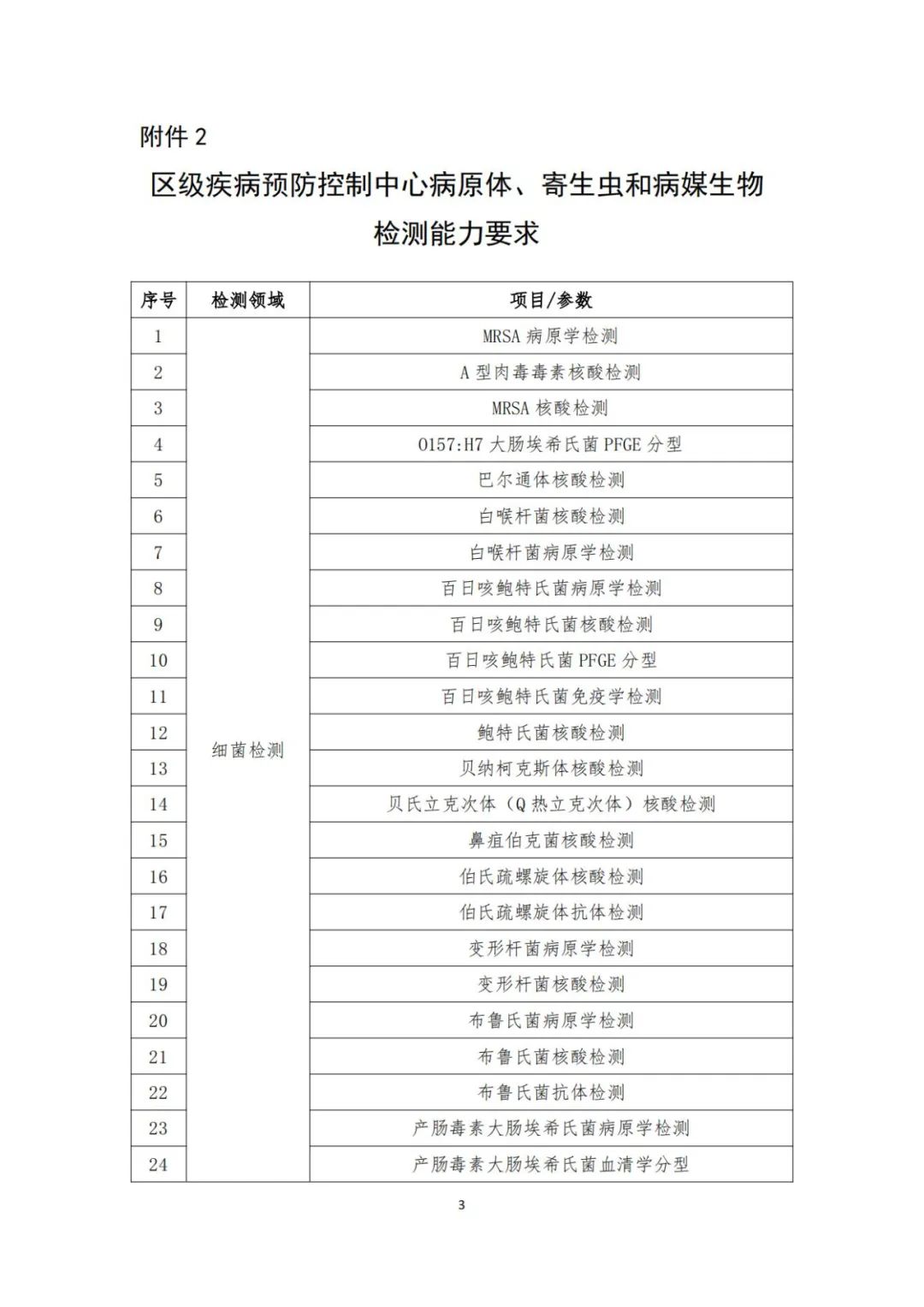 微信圖片_20241202150531.jpg 微信圖片_20241202150531.jpg