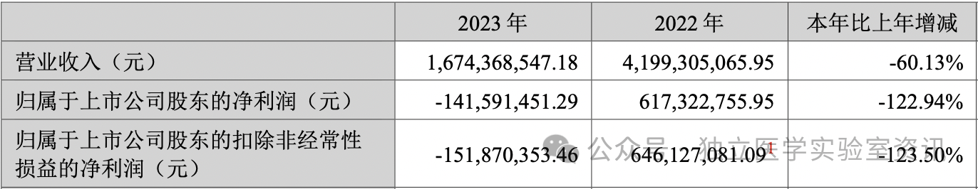 微信圖片_20240428121540.png 微信圖片_20240428121540.png
