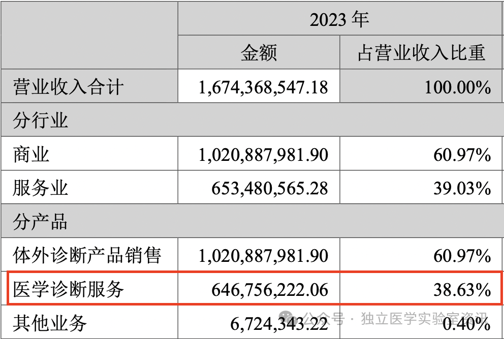 微信圖片_20240428121618.png 微信圖片_20240428121618.png
