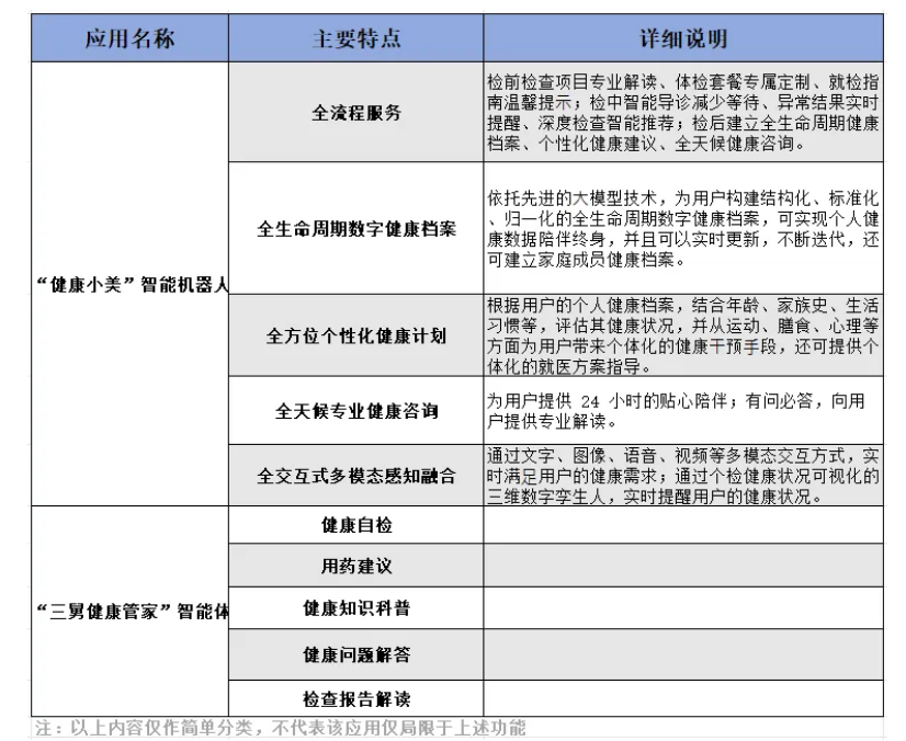 微信圖片_20240912132540.png 微信圖片_20240912132540.png