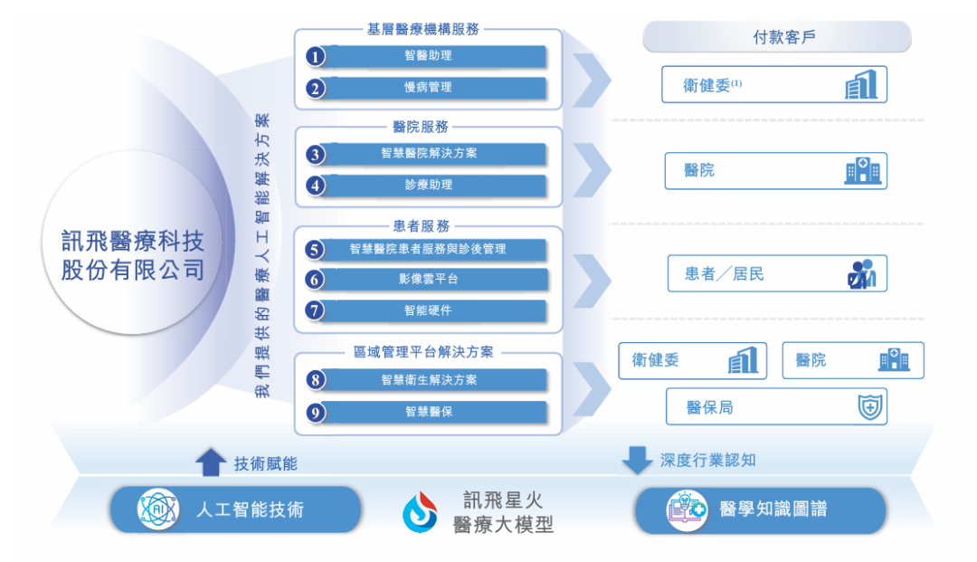 微信圖片_20250108155229.png