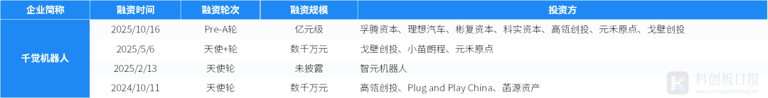 微信圖片_2025-10-22_163837_043.png 微信圖片_2025-10-22_163837_043.png