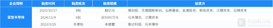 微信圖片_2025-10-22_163842_605.png 微信圖片_2025-10-22_163842_605.png