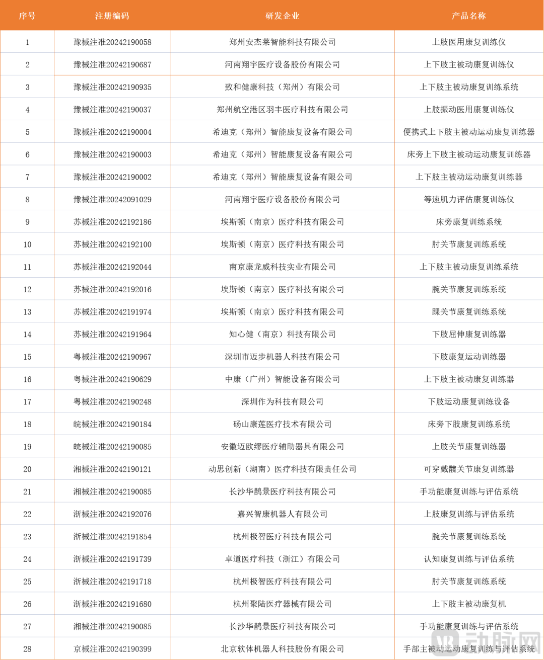 微信圖片_20250205094440.png