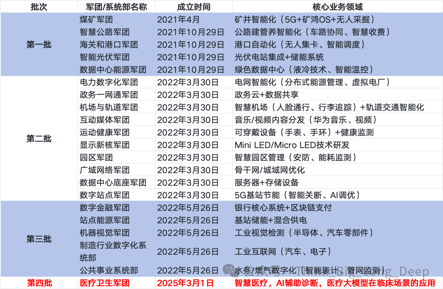 微信圖片_20250311150037.png