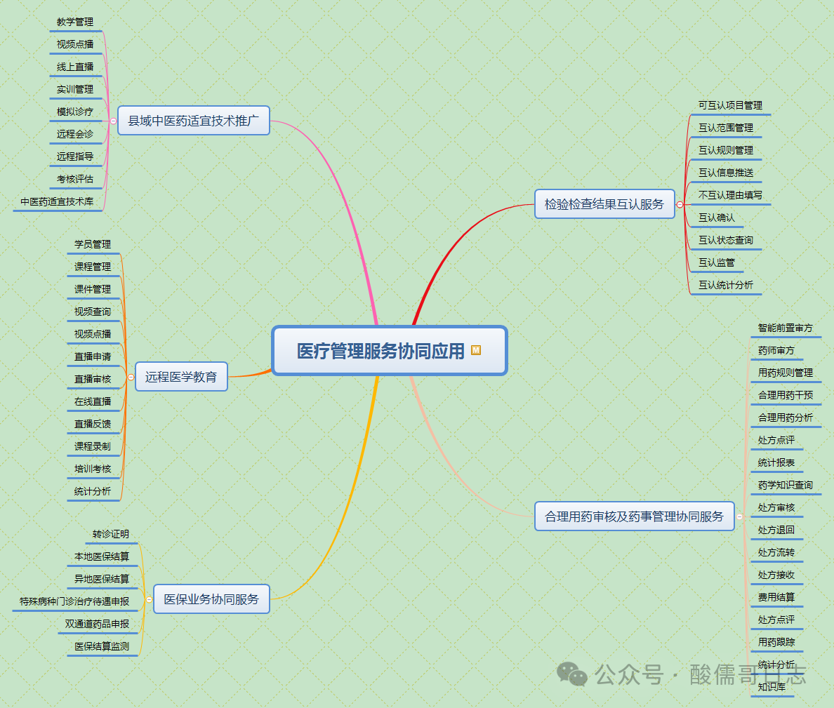 微信圖片_20250321091233.png 微信圖片_20250321091233.png