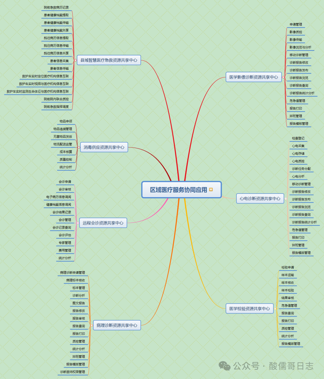 微信圖片_20250321091228.png 微信圖片_20250321091228.png