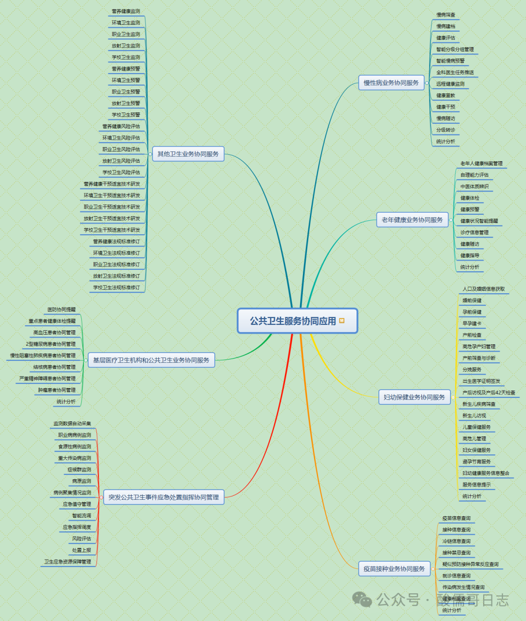 微信圖片_20250321091235.png 微信圖片_20250321091235.png