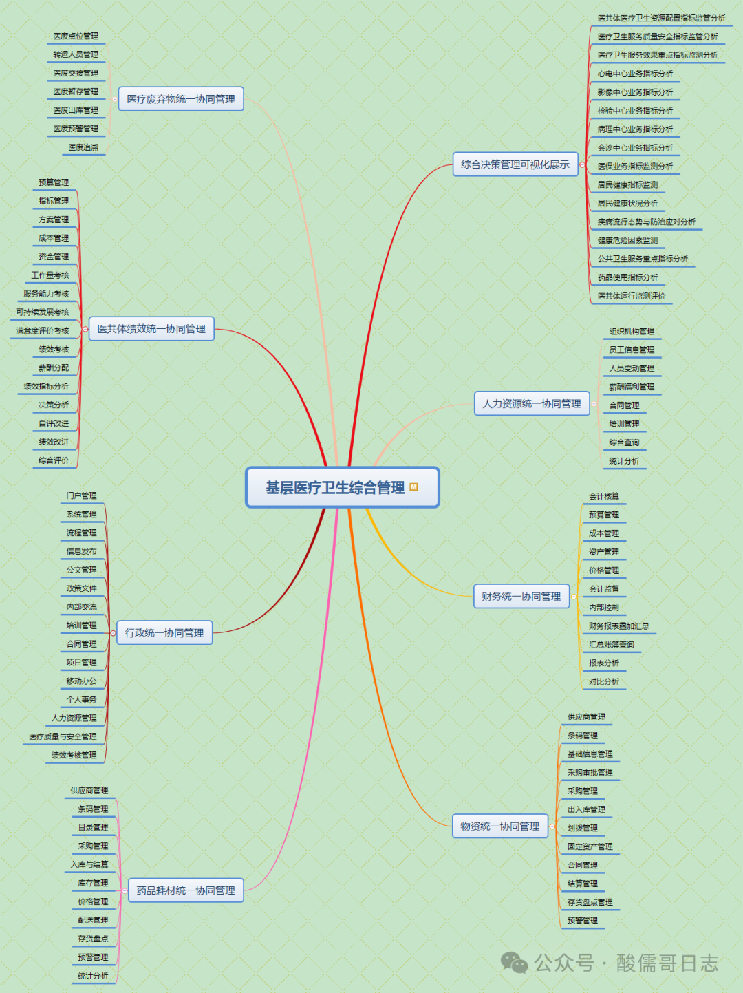 微信圖片_20250321091238.png 微信圖片_20250321091238.png