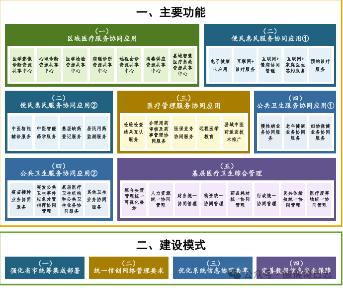 微信圖片_20250321091221.png 微信圖片_20250321091221.png