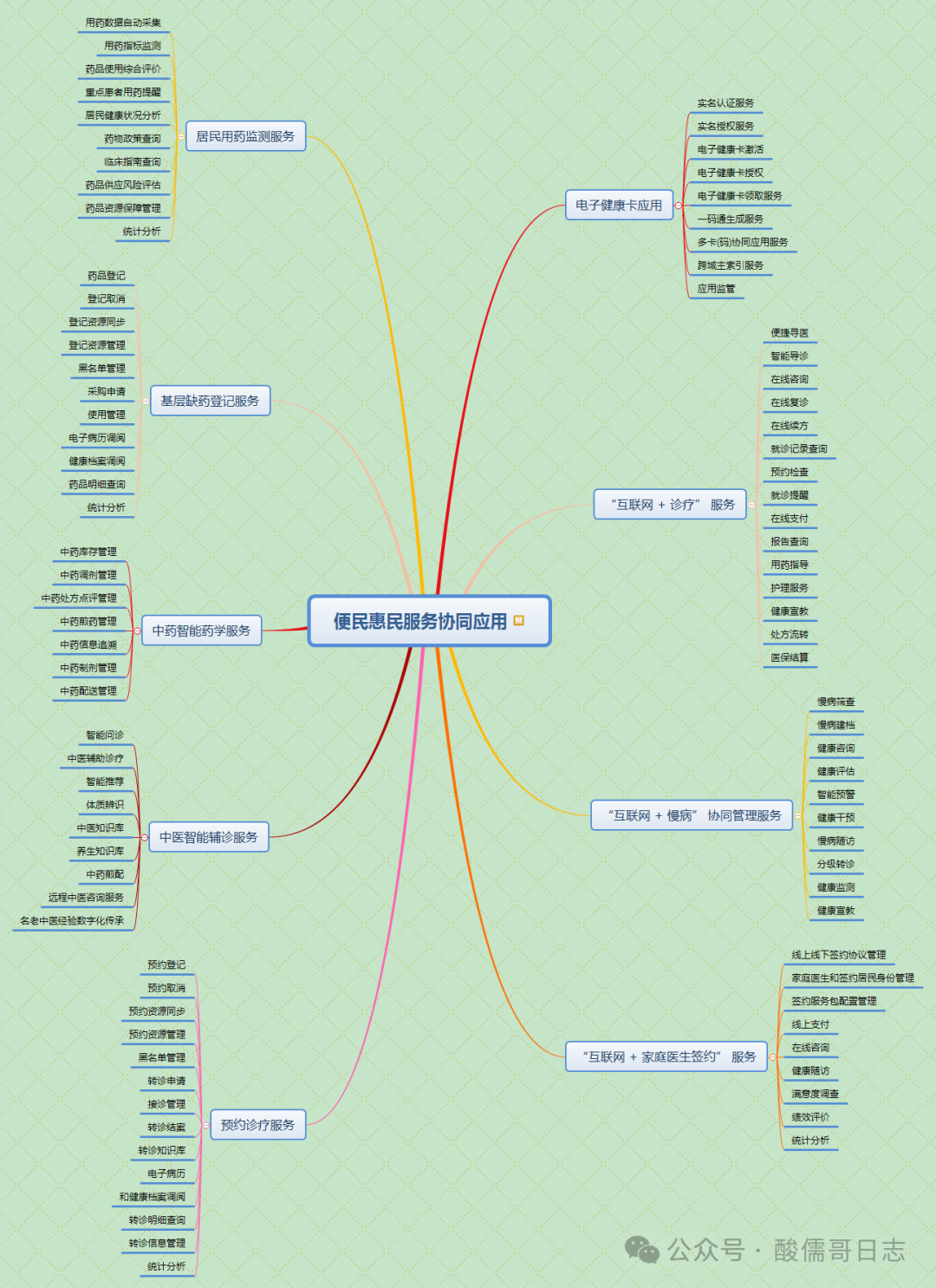 微信圖片_20250321091230.png 微信圖片_20250321091230.png