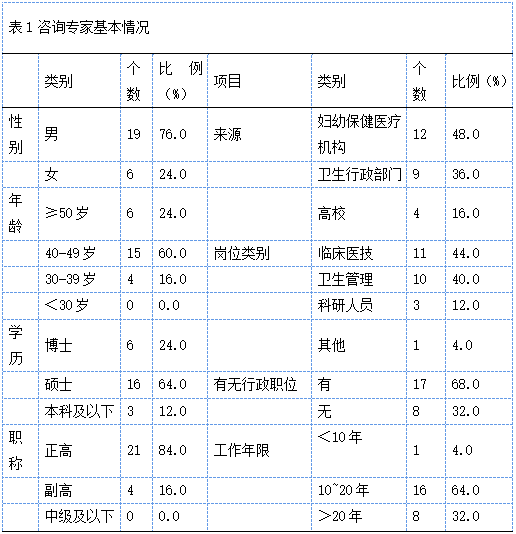 微信圖片_20250328092542.png 微信圖片_20250328092542.png