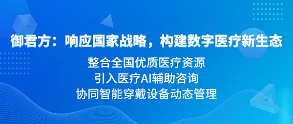 從政策到落地，御君方互聯(lián)網(wǎng)醫(yī)院如何以新質(zhì)生產(chǎn)力如何重塑醫(yī)療生態(tài)？