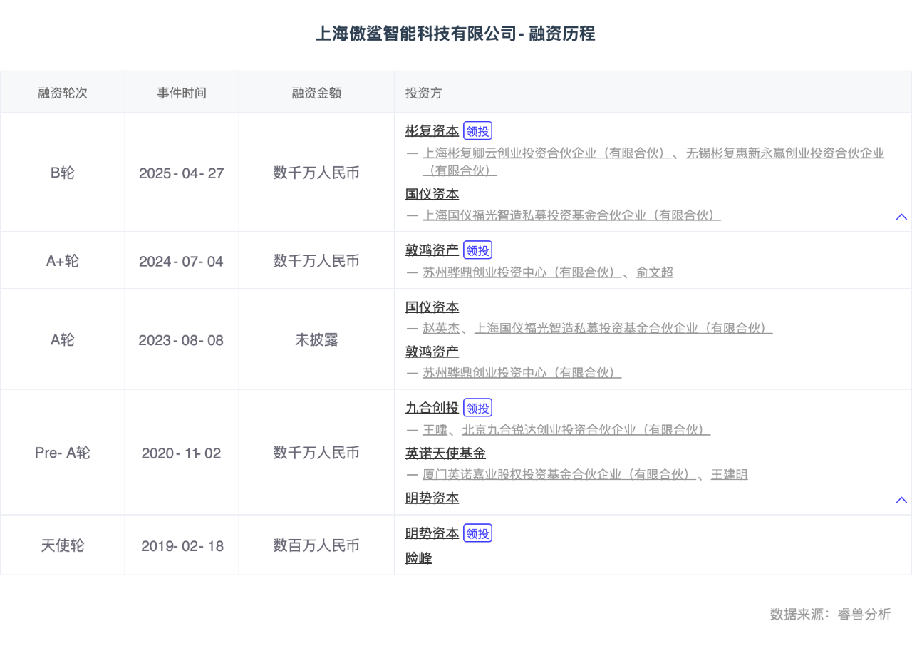 微信圖片_20250618205920.png