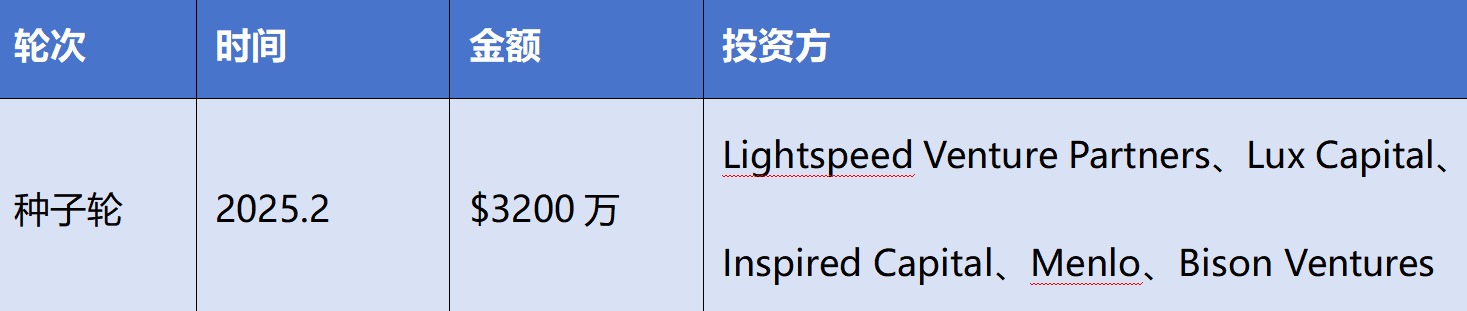 微信圖片_20250701095443.png