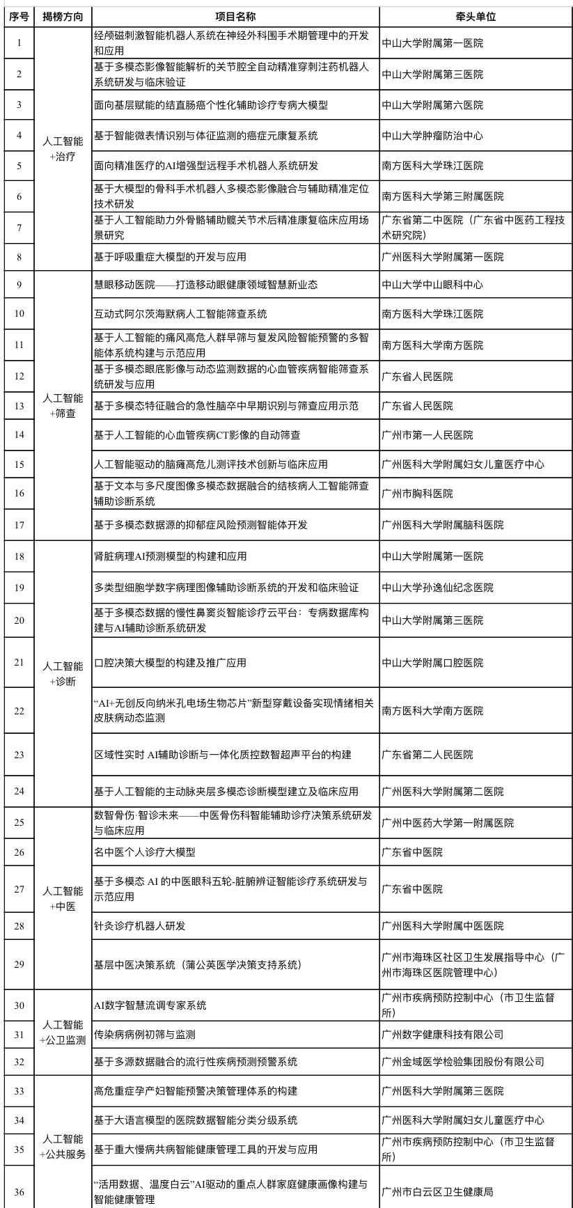 微信圖片_20250729225559.png